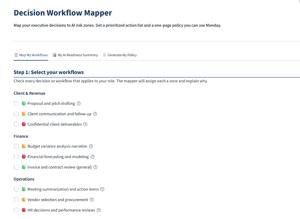 Decision Workflow Mapper: map executive decisions to AI risk zones
